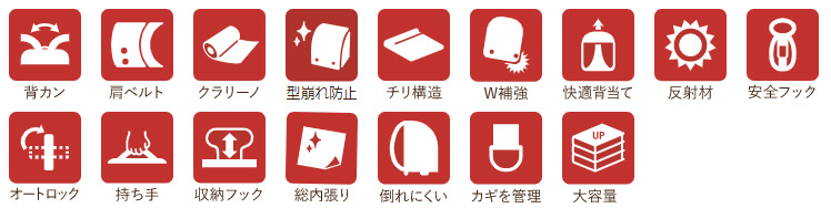 基本性能